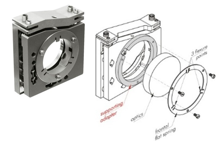 5VDOM_1_07_01___Adapterring.jpg