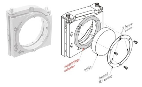 5VDOM_03_15_10___Adapterring_fuer_5KVDOM_3_3.jpg