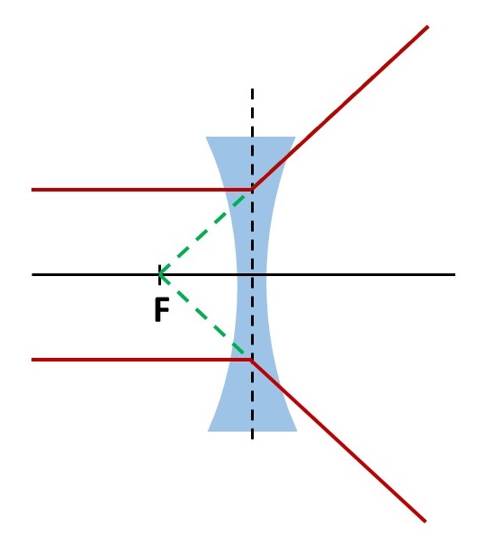 bi_konkav_7.jpg