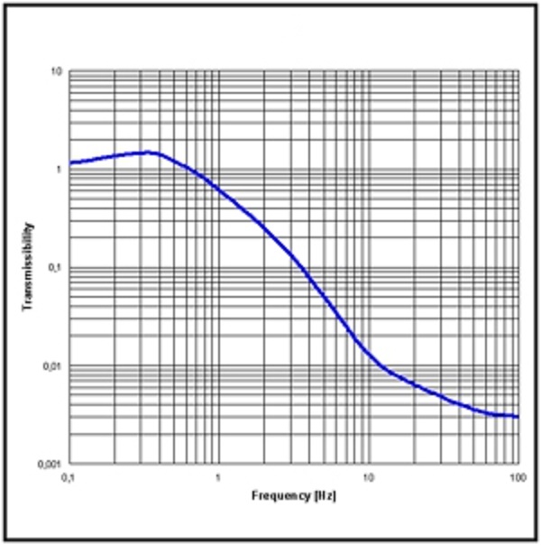 13_3_TS_transmittance.jpg